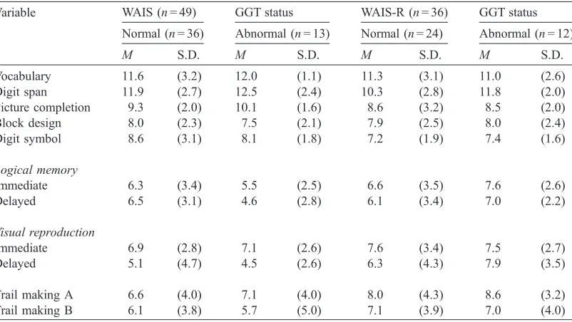 Table 1