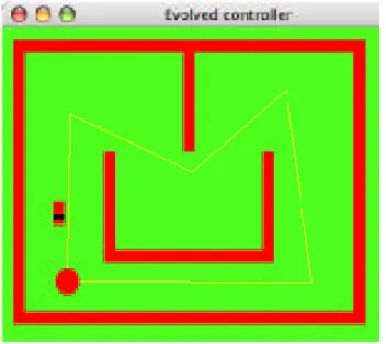 Figure 1: The simulated track with ﬁve aim points and thecar at its starting position