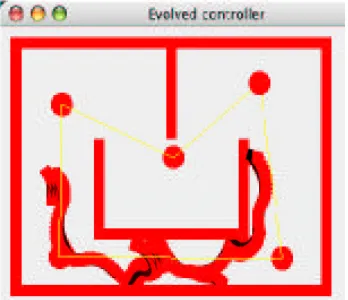 Figure 4: Evolving force ﬁeld controllers.
