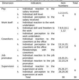 TABLE  2 