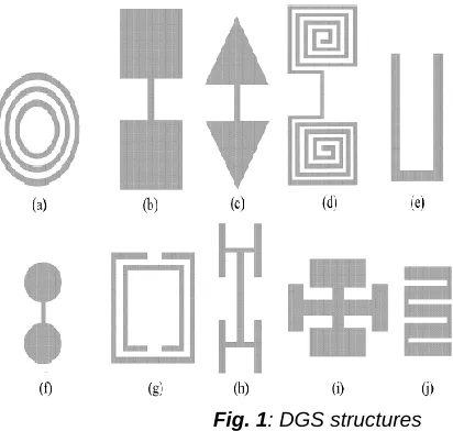 Fig. 1: DGS structures 