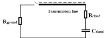 Fig. 4 . Discharge type model representation 