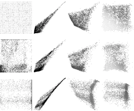 Figure 4: Scatter plots of the ﬁrst three image pairs. From left to right: source images,acquired images, linear separation and nonlinear separation