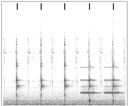 Figure 5: This is the spectrogram of the sounds in Fig-
