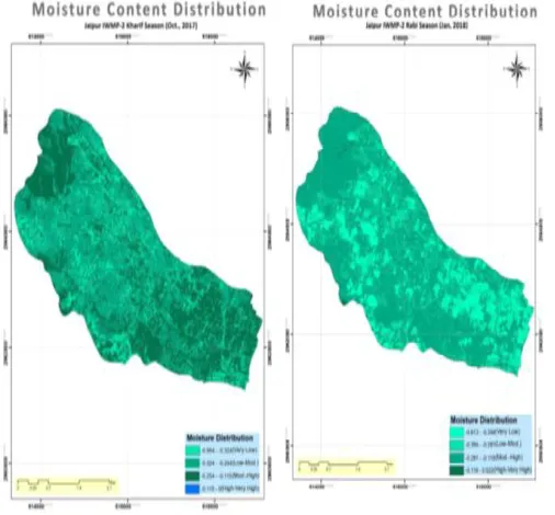 Table.6. Range of moisture content found in Kharif and Rabi season pre and post project (Year 2011-12 and year 2017-18) 