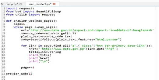 Fig. 4: Hyperlinks of Files as Output of the Web Crawler.  
