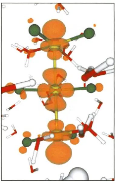 Fig. 3 Relaxed structures oJ (a) a metallic Pi12 cluster and (b) a partially oxidised Ptr2Cld cluster: The particle densiiy associated with the empty orbitals above the Fermi level is depicted as a red semitransparent isosurface 