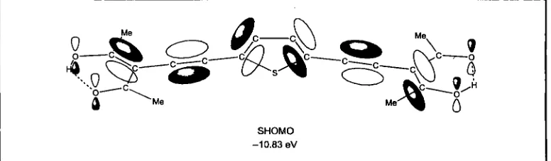 Fig. 5 SHOMO Schematic of the second highest occupied molecular orbital (SHOMO) of H2S