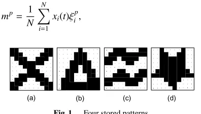 Fig. 1Four stored patterns.