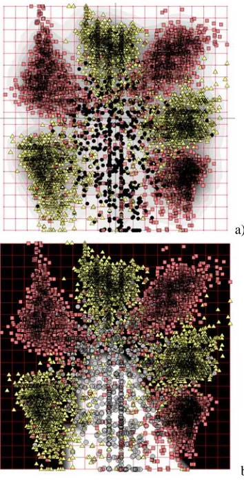 Fig. 5. Visualization of DNA triplet frequencies  in sliding window. a) point density coloring; b) coloring by linear discrimination function 