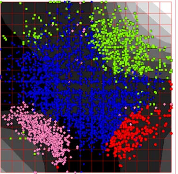 Fig. 9. Codon usage of Escherichia coli. The coloring shows GC-content of genes. 