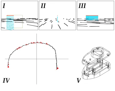 Figure 1aOptic flow based perception of 2D traj.s and single LM effects