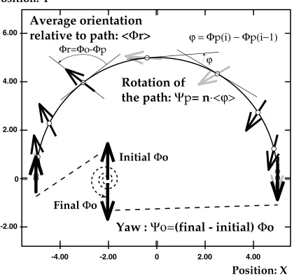 Figure 1f 
