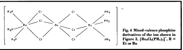 Fig. 4 derivatives Mixed-valence phosphine of the ion shown in 