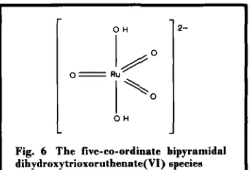 Fig. 5 The anion [Ru,Brr]’- has an almost idealised confacial bioctahedral structure, containing a metal-metal interaction 