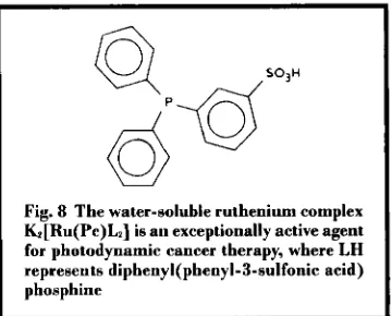 Fig. 8 K[Ru(Pc)L2] The water-soluble ruthenium complex is an exceptionally active agent 