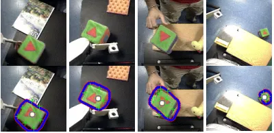Figure 11: This ﬁgure shows stills from a short interactionwith Cog. The area highlighted with squares show the statedistinguish it from other objects it has poked such as the ballrent view