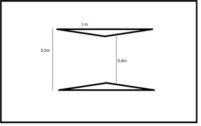 Fig. 3: Description of cancellation of waves [1] 