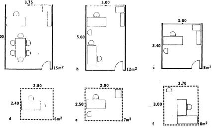 Fig 2.7Traditional space standards (10)17