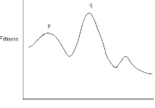 Figure 24