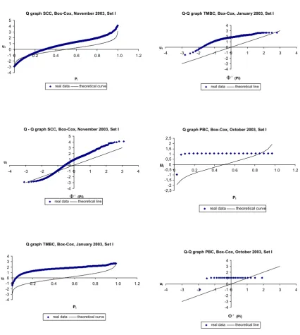 Fig. 1), according to expectation. Log data TRN ap-