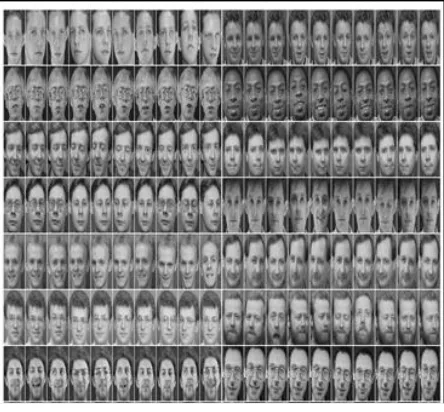 Figure 4: Images in AT&T database  