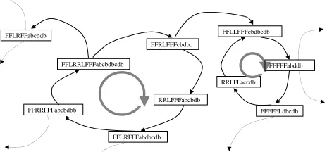 Figure 1. Simulation software screen snapshot