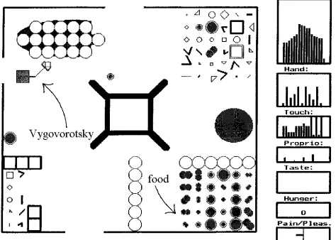 Figure 6. One room of the Vygovorotsky’s environment,together with its current sensor readings on the right