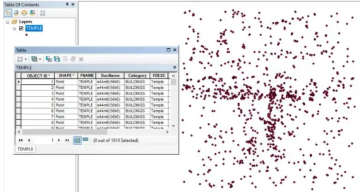 Figure 11 Input of Update by Connectivity Tool 