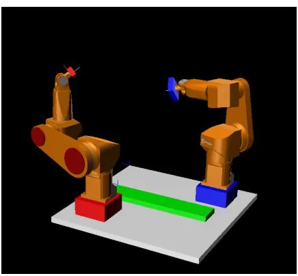 Figure 6: Kinematics inversion example using two St¨aubli Rx90 arms.