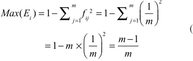 Figure 1A shows that for normal tissues, only ten out of the 