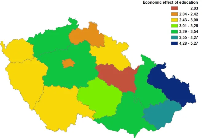 Fig. 1In Tab. V there are calculated economic eﬀ ects of 