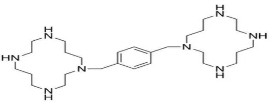 Figure No. 1: Structure of Plerixafor. 