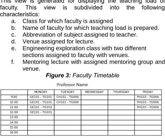 Figure 3: Faculty Timetable 