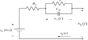 Fig. 8: The operation of the boost converter is governed by the following equations.   Equivalent circuit diagram of a boost converter   