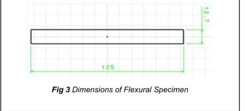 Fig 3 Dimensions of Flexural Specimen 