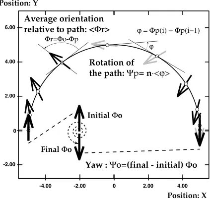 Figure 1f 