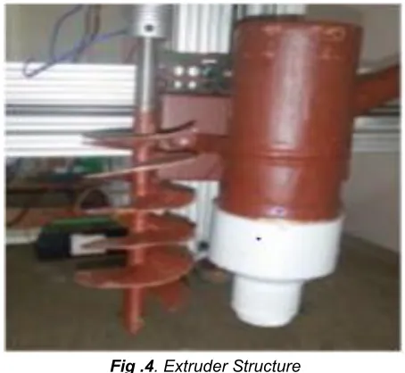 Fig .4. Extruder Structure 
