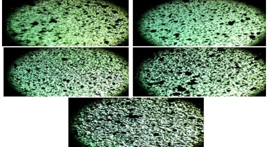 Fig.3. Photo-micrograph (×10) for(PVA-NiO-SiC). A- pure, B- 1.5 wt% SiC nanoparticles ,C- for 6wt% SiC