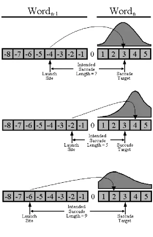 Figure 2.50
