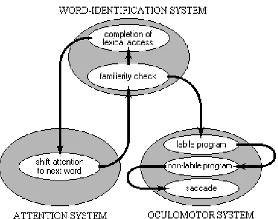 Figure 3.51