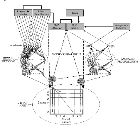 Figure 6.54