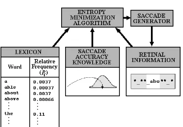 Figure 7.55