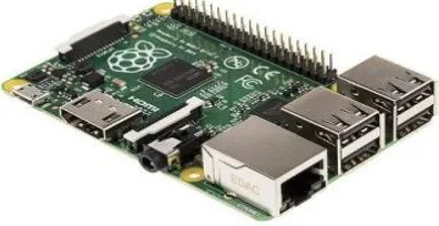 TABLE I.  SENSOR CONNECTION OF GPIO HEADERS Device Port GPIO  
