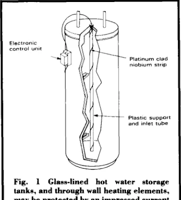 Fig. 1 Glass-Lined hot water storage tanks, and through wall heating elements, anode being connected to may be protected by an impressed current corrosion protection eystern, the tank well (cathode) and the platinum clad niobium anode consists a power sour