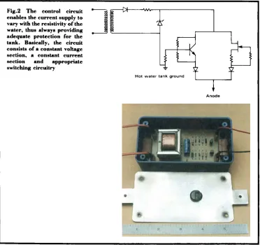Fig. 3 The tank protection current is plotted here as a function of the water 