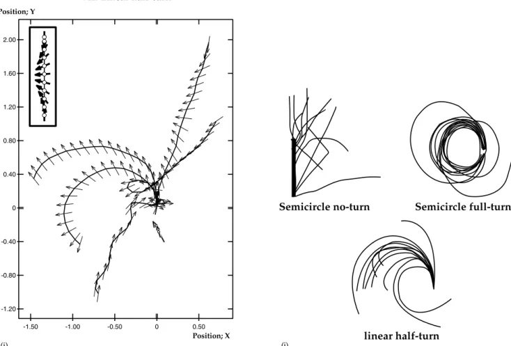 Figure  2.  A  selection  of  reproductions  from  Group 2  (a-j):  all  responses to  the large/long  stimuli with  triangular velocity  profile