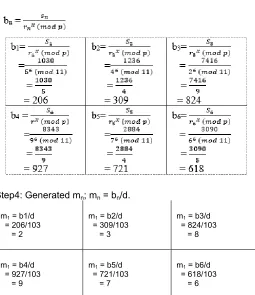 Figure 6 . The runtime of the El Gamal cryptosystem during decryption  