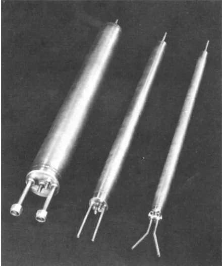 Fig. 1 cells, experienced The cells were strongly made, and model standard cubic feet per wi~hstood pressures higher than From left to right, early A71, A31 and A l l  diffusion the hydrogen outputs in hour were the same as their reference numbers
