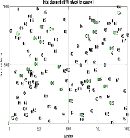 Fig. 3. Optimized FiWi network 